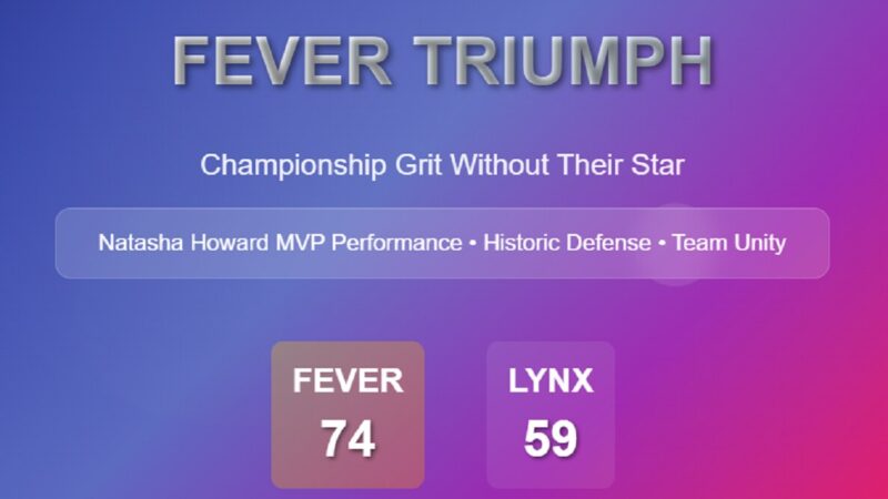 Fever vs. Lynx: Championship Grit Shines in Clark’s Absence